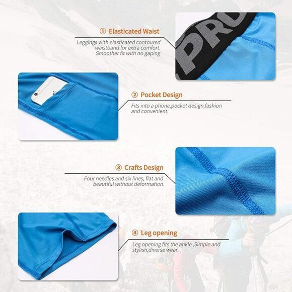 NWT Men’s Pocket Compression Shorts XL – Blue | Running, Workout, Athletic Gear - Picture 2 of 5